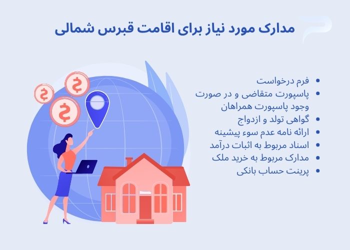 شرایط اقامت قبرس شمالی چیست؟ هلدینگ پرسای