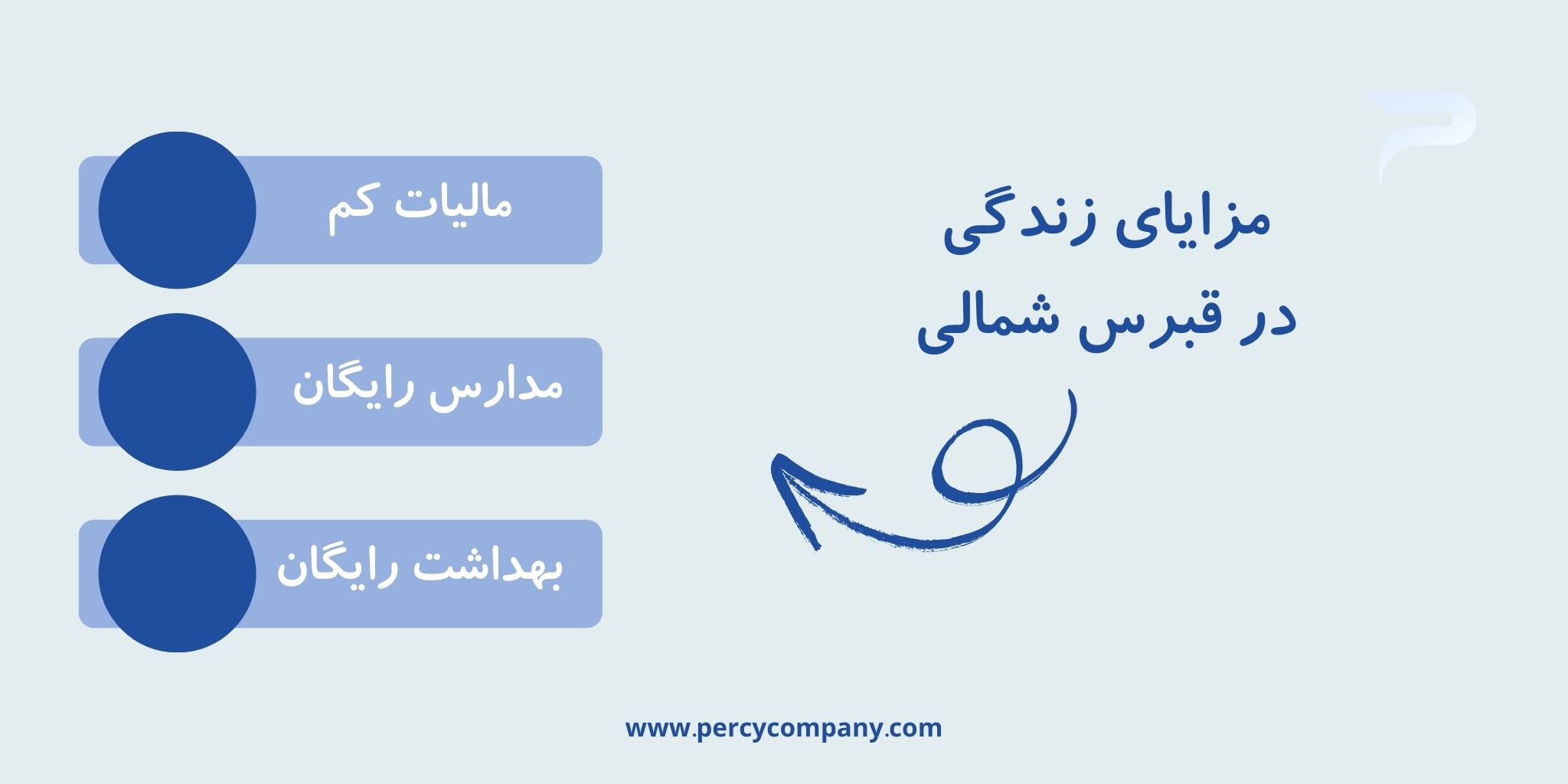 مزایا و معایب زندگی در قبرس شمالی و جنوبی در هلدینگ پرسای