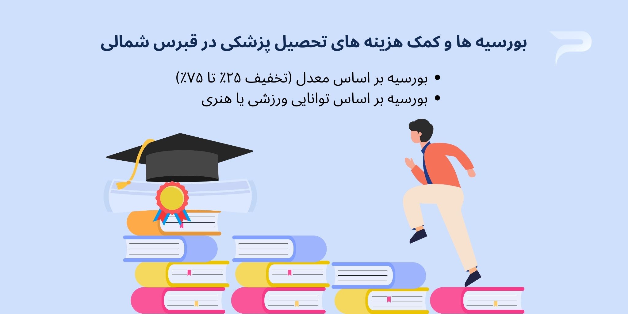 بورسیه ها و کمک هزینه های تحصیل پزشکی در قبرس شمالی - هلدینگ پرسای